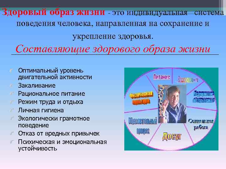 Здоровый образ жизни - это индивидуальная система поведения человека, направленная на сохранение и укрепление