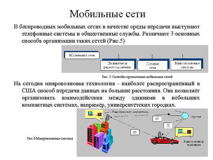 Почему в качестве каналов связи в компьютерных сетях часто используются телефонные линии