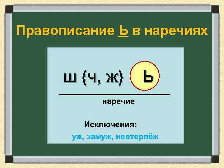 Правописание наречий. Замуж наречие-исключение пишется. Наречия исключения.