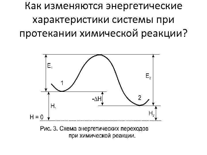 Основные энергетические параметры. Последовательные реакции график.