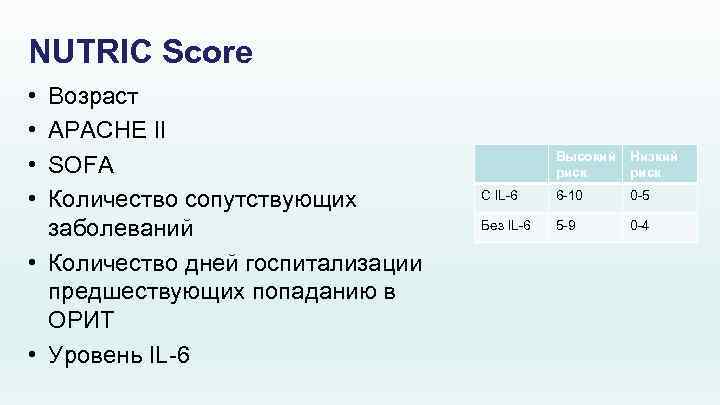 NUTRIC Score • • Возраст APACHE II SOFA Количество сопутствующих заболеваний • Количество дней