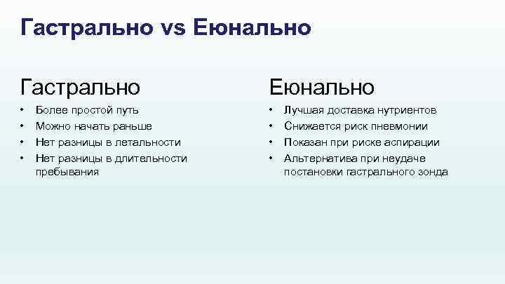 Гастрально vs Еюнально Гастрально Еюнально • • Более простой путь Можно начать раньше Нет