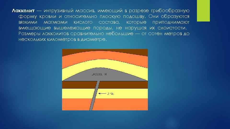 Лакколит — интрузивный массив, имеющий в разрезе грибообразную форму кровли и относительно плоскую подошву.