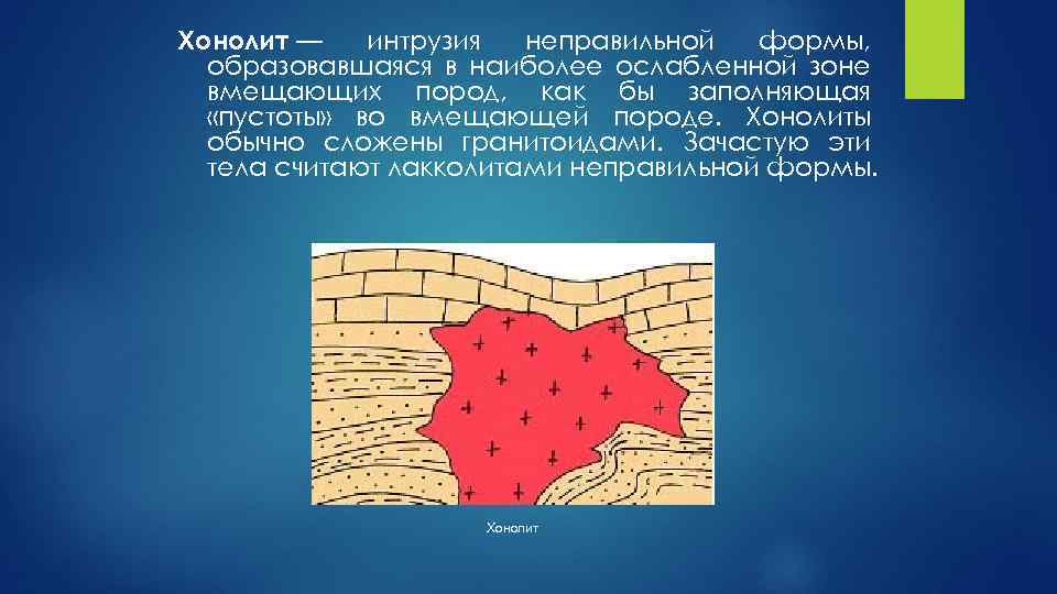 Хонолит — интрузия неправильной формы, образовавшаяся в наиболее ослабленной зоне вмещающих пород, как бы