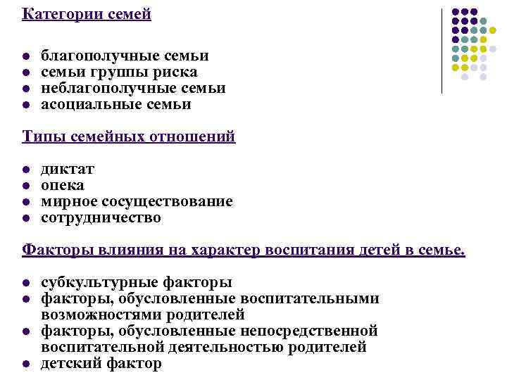 Категории семей l l благополучные семьи группы риска неблагополучные семьи асоциальные семьи Типы семейных