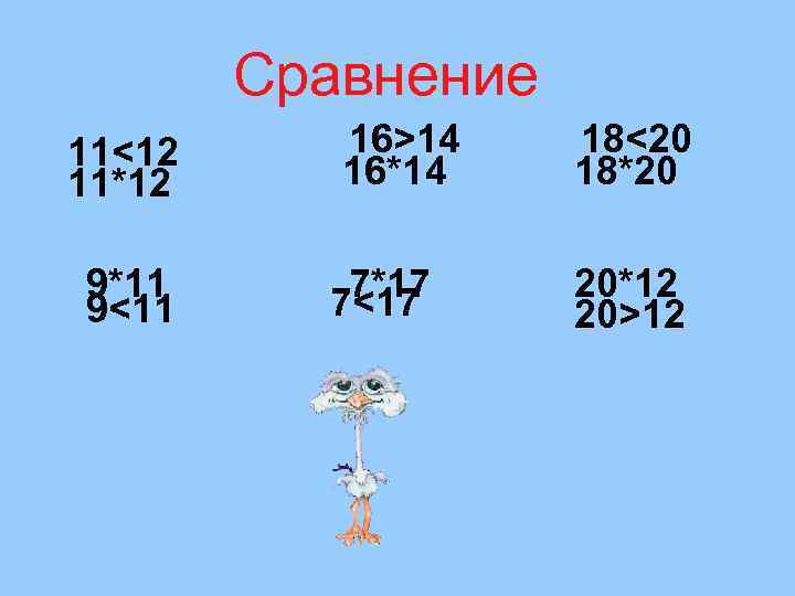 Сравнение 11<12 11*12 9*11 9<11 16>14 16*14 7*17 7<17 18<20 18*20 20*12 20>12 