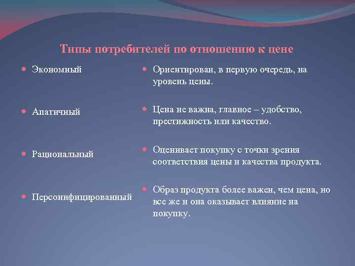 Типы потребителей по отношению к цене Экономный Ориентирован, в первую очередь, на уровень цены.