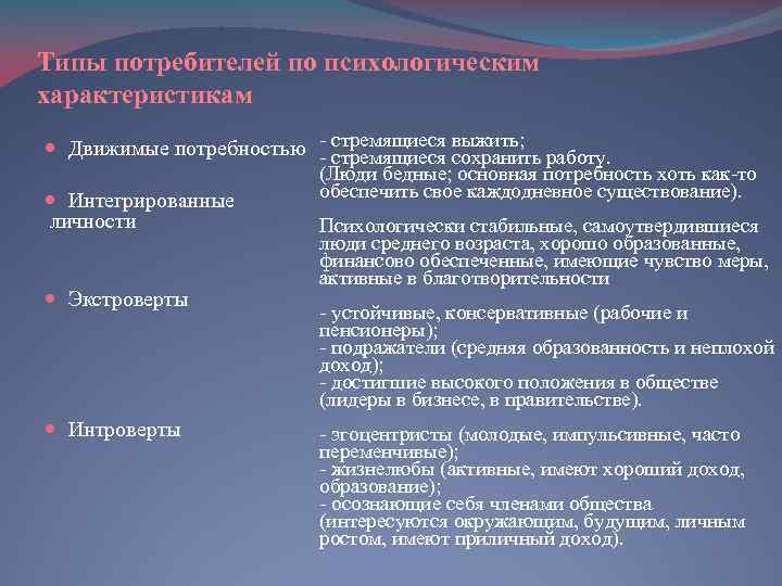 Типы потребителей по психологическим характеристикам Движимые потребностью - стремящиеся выжить; работу. - стремящиеся сохранить
