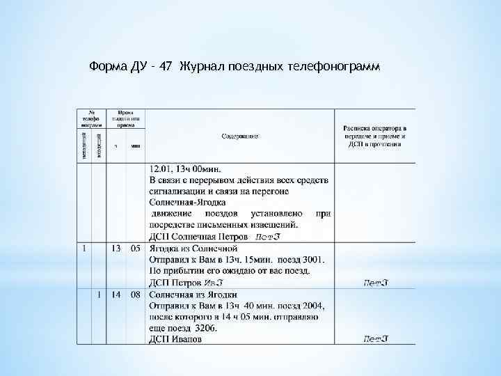 Журнал формы ду 46 образец