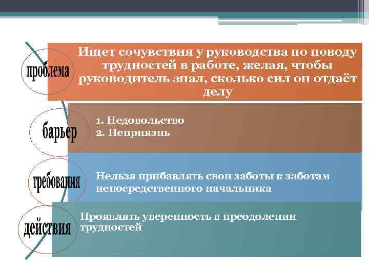 П относятся. Субординация статья 83. Неписанная субординация.