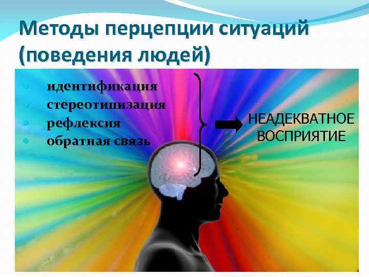 Что приличествует юпитеру то не приличествует быку гласит древняя поговорка схема перцепции