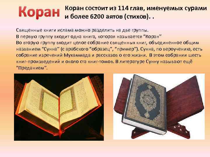 Священная книга ислама