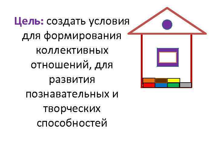 Цель: создать условия для формирования коллективных отношений, для развития познавательных и творческих способностей 