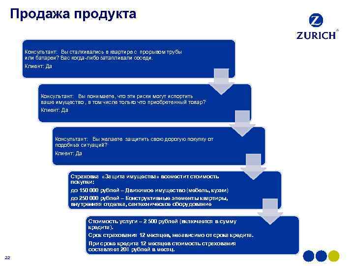 Продажа продукта Консультант: Вы сталкивались в квартире с прорывом трубы или батареи? Вас когда-либо