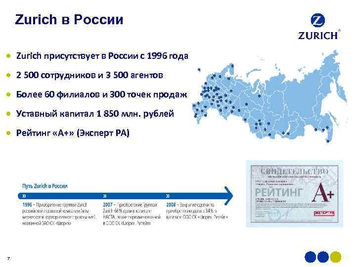 Zurich в России Zurich присутствует в России с 1996 года 2 500 сотрудников и