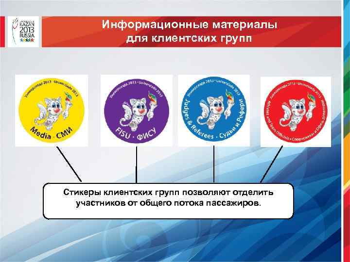 Информационные материалы для клиентских групп Стикеры клиентских групп позволяют отделить участников от общего потока