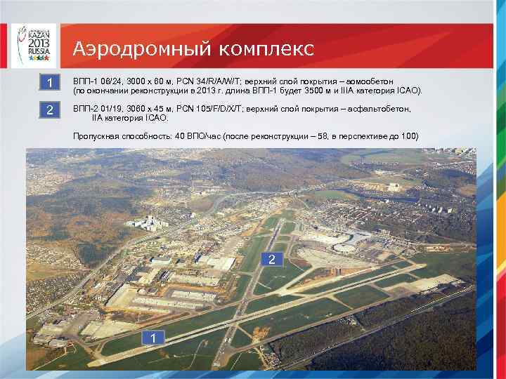 Аэродромный комплекс 1 ВПП-1 06/24, 3000 х 60 м, PCN 34/R/A/W/T; верхний слой покрытия