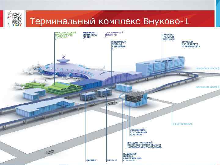 Терминальный комплекс юга екатеринбург. Терминальный проект. Типовой терминальный комплекс. Проект терминала. Мультимодальный терминальный комплекс.