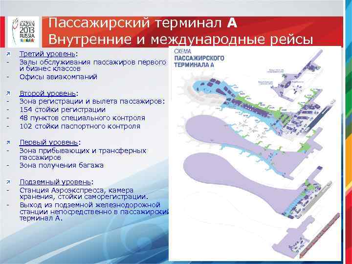 Пассажирский терминал А Внутренние и международные рейсы - Третий уровень: Залы обслуживания пассажиров первого
