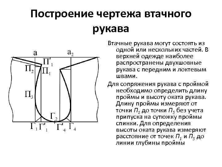 Построение чертежа основы плечевого изделия с втачным рукавом