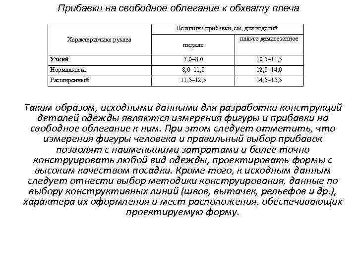 Для построения чертежа основы необходимы следующие исходные данные