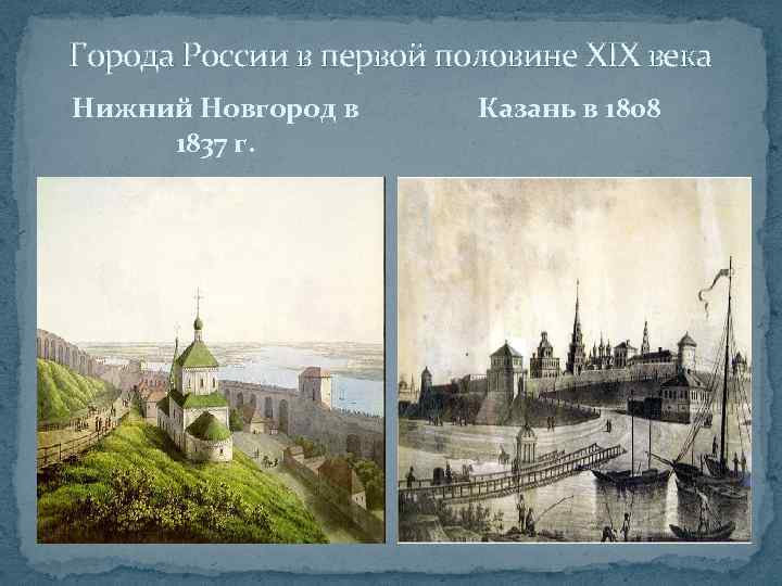 Города России в первой половине XIX века Нижний Новгород в 1837 г. Казань в