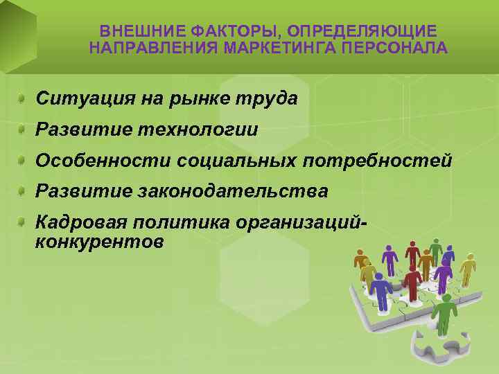 ВНЕШНИЕ ФАКТОРЫ, ОПРЕДЕЛЯЮЩИЕ НАПРАВЛЕНИЯ МАРКЕТИНГА ПЕРСОНАЛА Ситуация на рынке труда Развитие технологии Особенности социальных