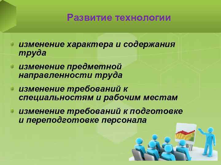 Развитие технологии изменение характера и содержания труда изменение предметной направленности труда изменение требований к