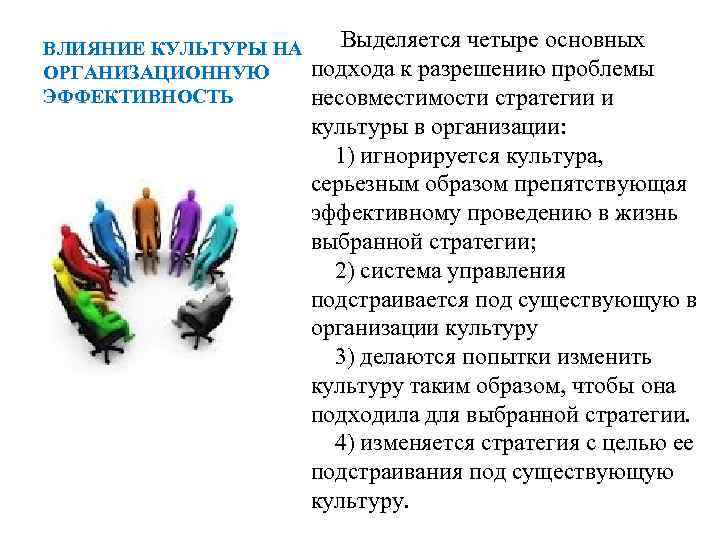 ВЛИЯНИЕ КУЛЬТУРЫ НА ОРГАНИЗАЦИОННУЮ ЭФФЕКТИВНОСТЬ Выделяется четыре основных подхода к разрешению проблемы несовместимости стратегии