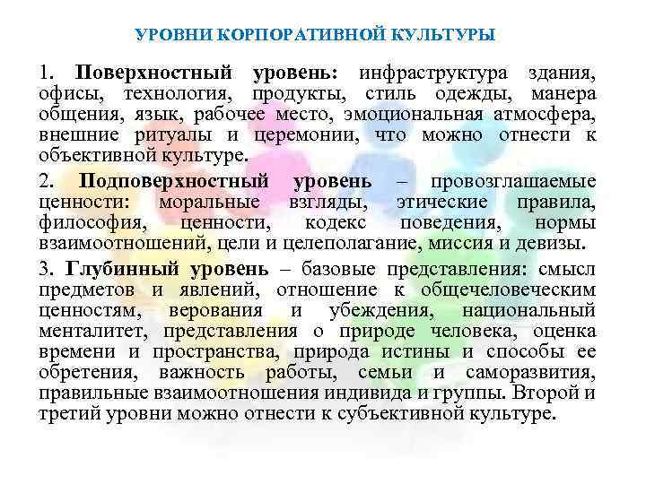 УРОВНИ КОРПОРАТИВНОЙ КУЛЬТУРЫ 1. Поверхностный уровень: инфраструктура здания, офисы, технология, продукты, стиль одежды, манера