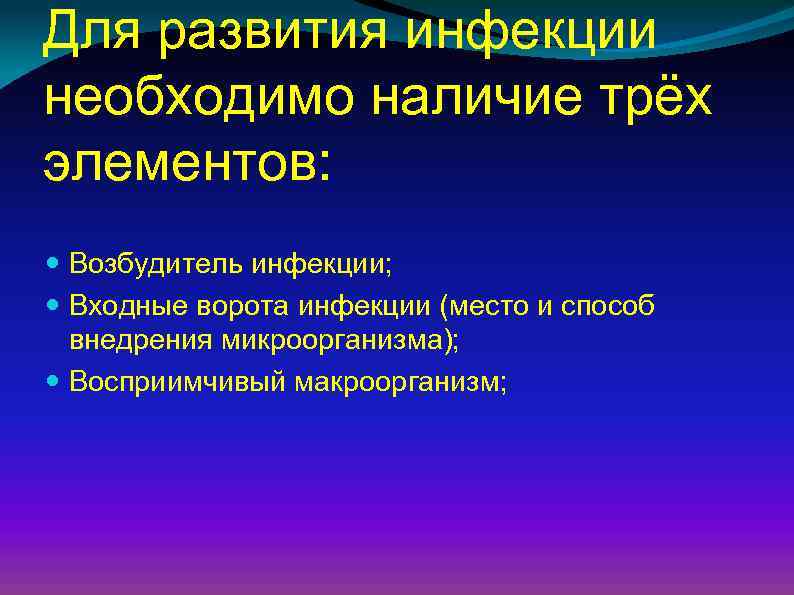 Наличие 3. Входные ворота инфекции. Входные ворота хирургической инфекции. Входные ворота гнойной хирургической инфекции. Входные ворота для развития гнойной инфекции.