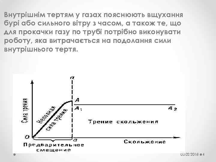 Внутрішнім тертям у газах пояснюють вщухання бурі або сильного вітру з часом, а також