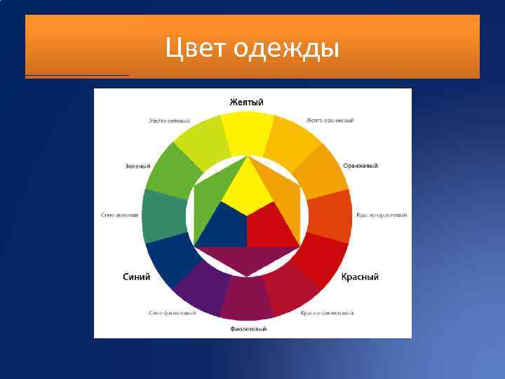 Цвет одежды 