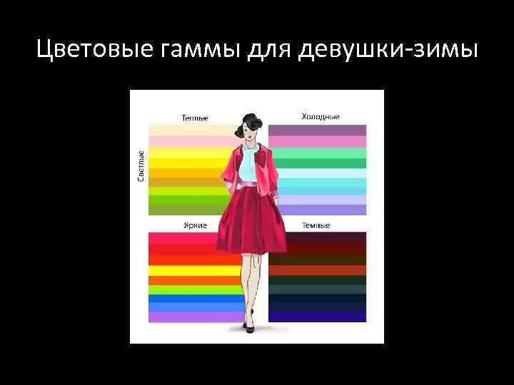Цветовые гаммы для девушки-зимы 