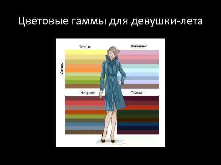 Цветовые гаммы для девушки-лета 
