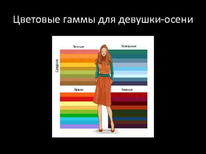 Цветовые гаммы для девушки-осени 