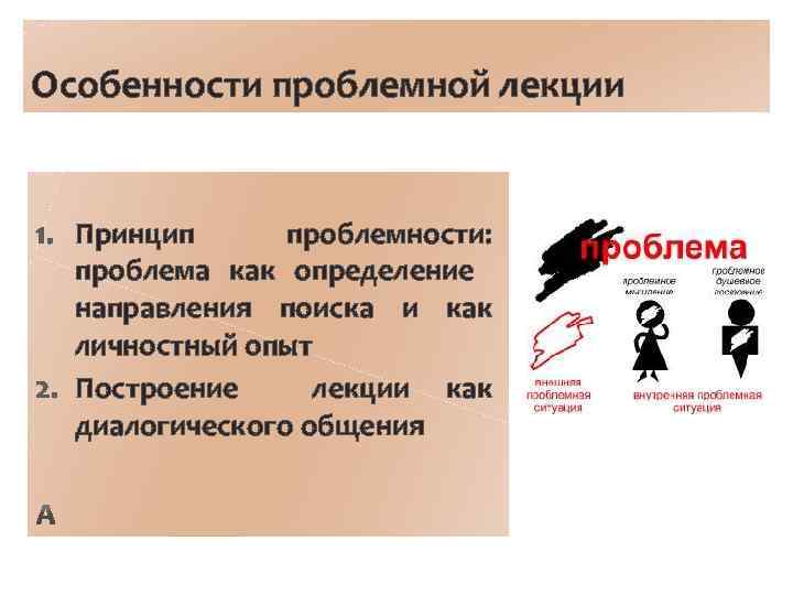 Особенности проблемной лекции 1. Принцип проблемности: проблема как определение направления поиска и как личностный