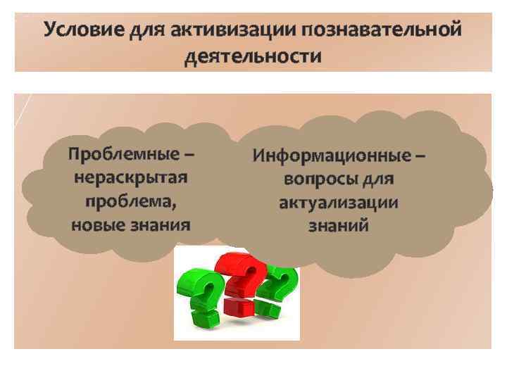 Условие для активизации познавательной деятельности Проблемные – нераскрытая проблема, новые знания Информационные – вопросы