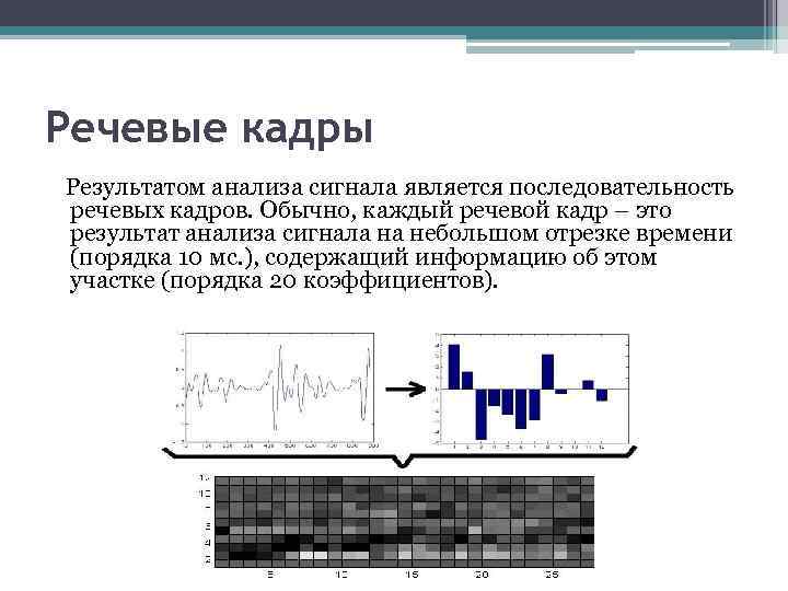 Обычно каждый