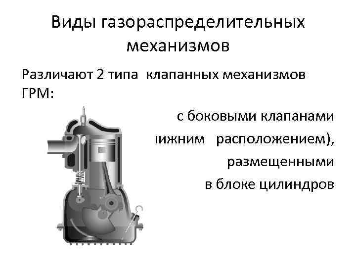 Виды газораспределительных механизмов Различают 2 типа клапанных механизмов ГРМ: с боковыми клапанами (нижним расположением),