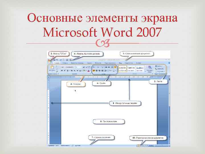 Основные элементы экрана Microsoft Word 2007 