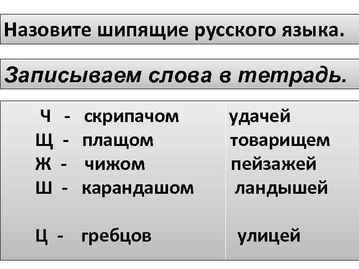Назовите шипящие русского языка. Записываем слова в тетрадь. Ч - скрипачом удачей Щ -