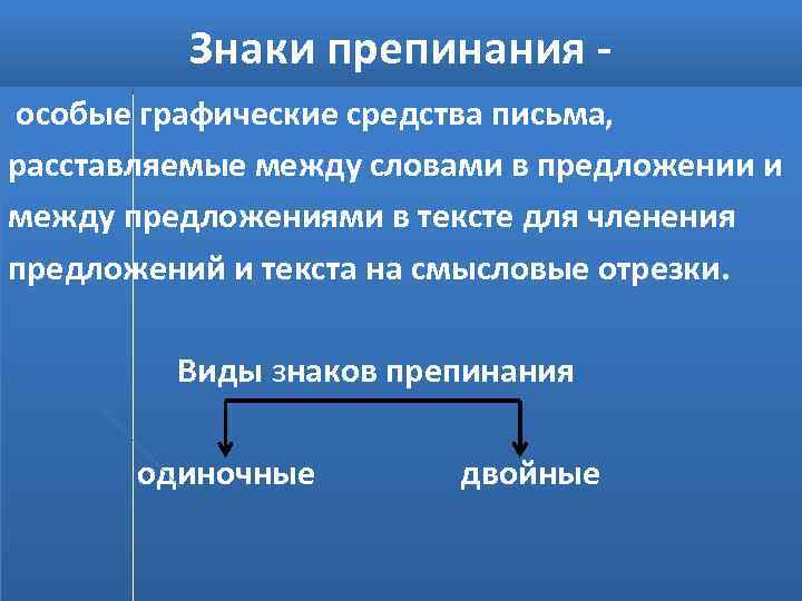 Знаки препинания особые графические средства письма, расставляемые между словами в предложении и между предложениями