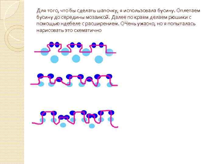 Для того, что бы сделать шапочку, я использовала бусину. Оплетаем бусину до середины мозаикой.