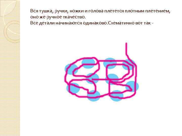 Вся тушка, ручки, ножки и голова плетется плотным плетением, оно же ручное ткачество. Все