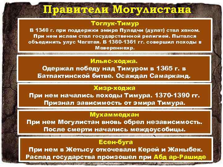 Правители Могулистана Тоглук Тимур В 1348 г. при поддержки эмира Пуладчи (дулат) стал ханом.