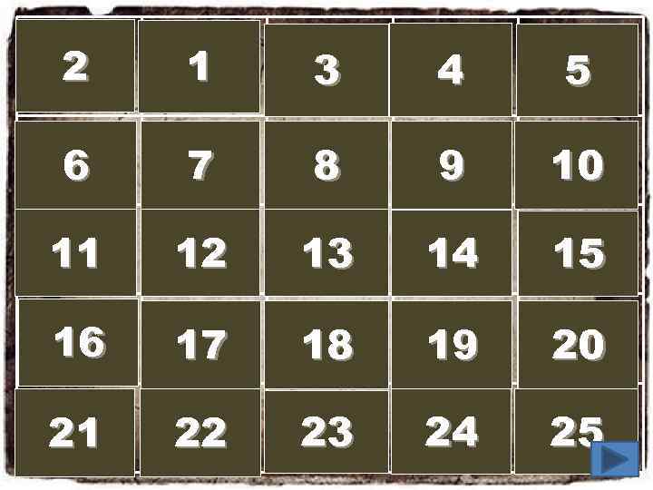 Бий 2 Нойон 1 Бахадур 3 Карача 4 Хан Визир 6 Курултай 7 Инджу