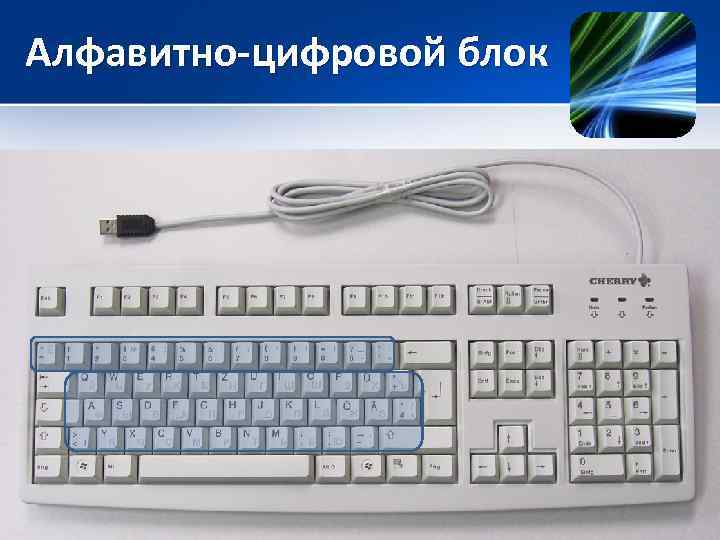 Использование цифрового блока клавиатуры. Алфавитно цифровой блок. Алфавитно цифровая клавиатура. Алфавитно цифровой блок на клавиатуре. Слайд алфавитно цифровые клавиатуры.