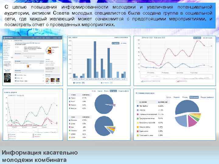 С целью повышения информированности молодежи и увеличения потенциальной аудитории, активом Совета молодых специалистов была