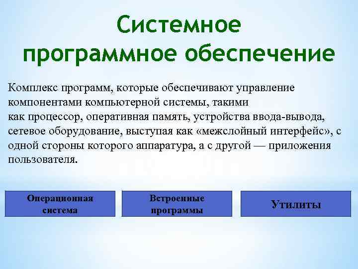 Системное программное обеспечение Комплекс программ, которые обеспечивают управление компонентами компьютерной системы, такими как процессор,